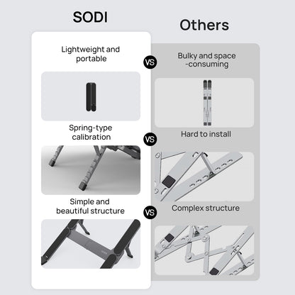 SODI Mini Portable Laptop Stand for Desk