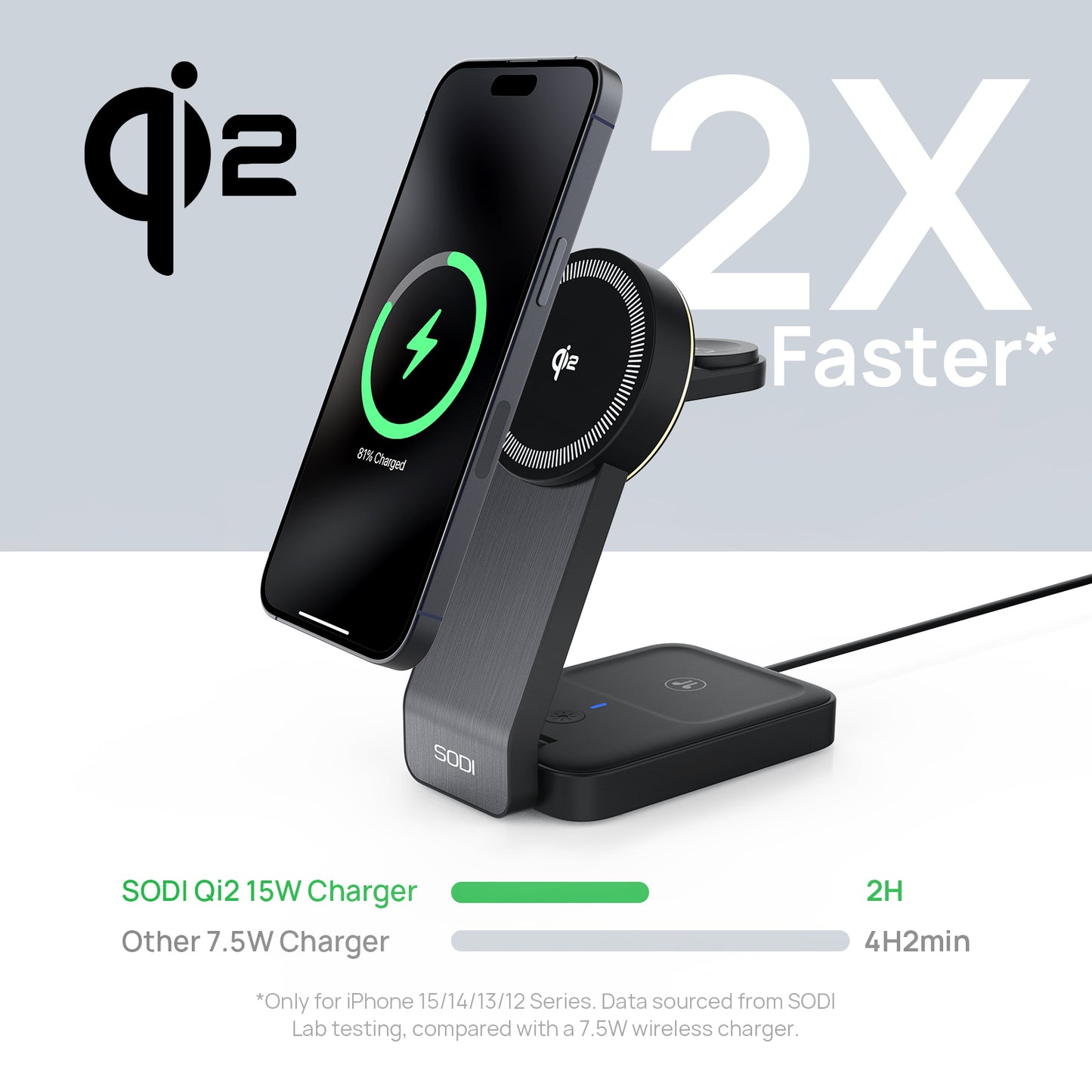 SODI 3-in-1 Magnetic Charger with 15W Qi2 Wireless Charging