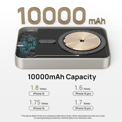 10000 mah power bank