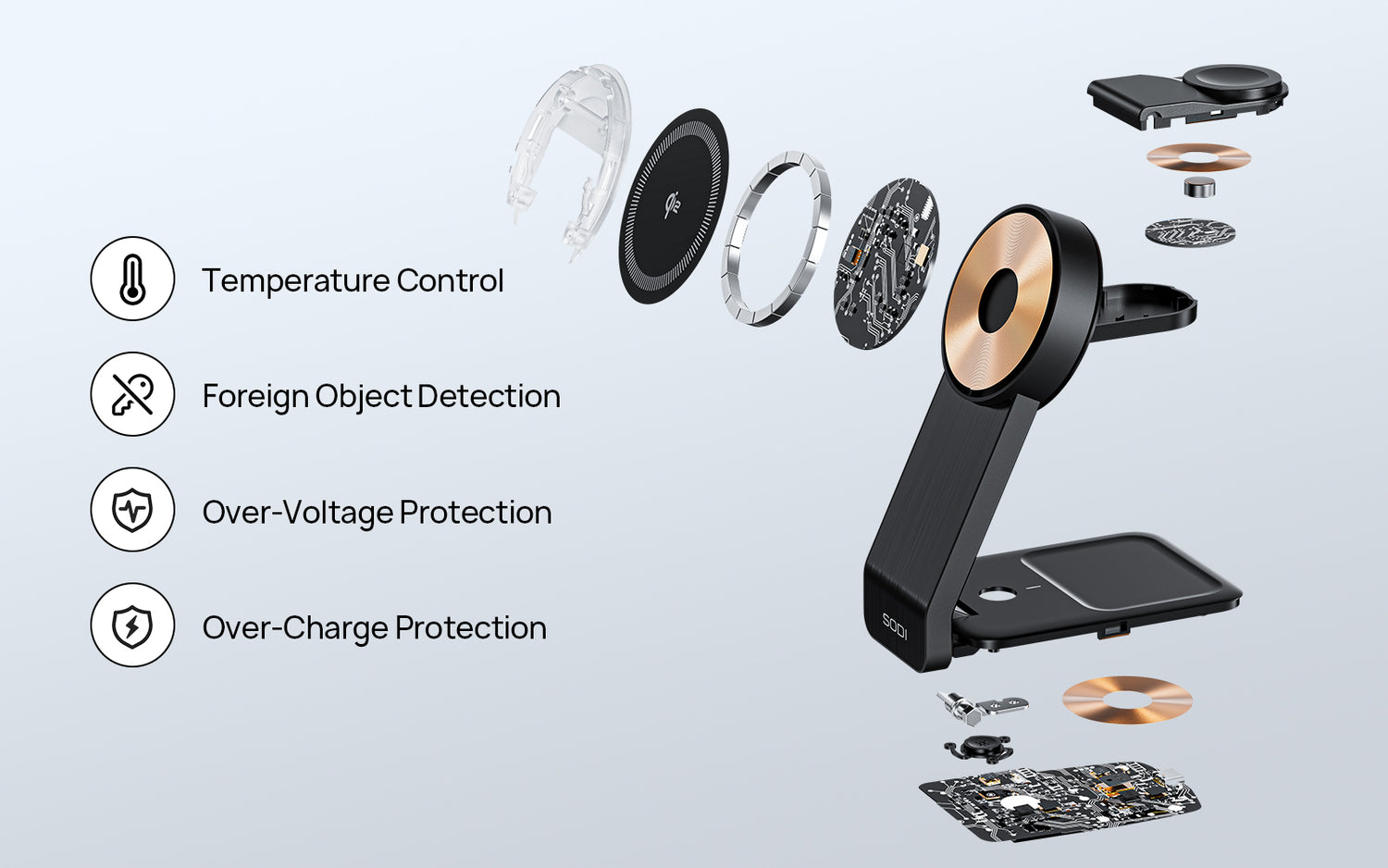 qi2 magnetic wireless charger enhance safety