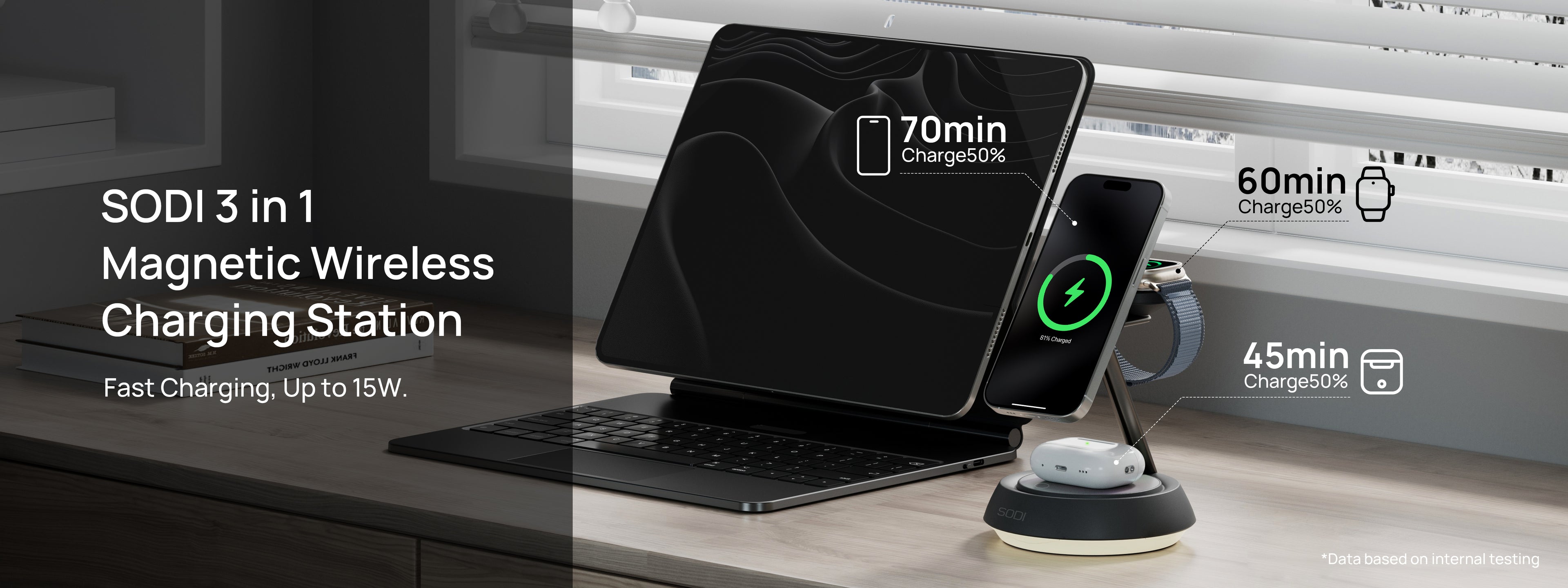 sodi magnetic wireless charger