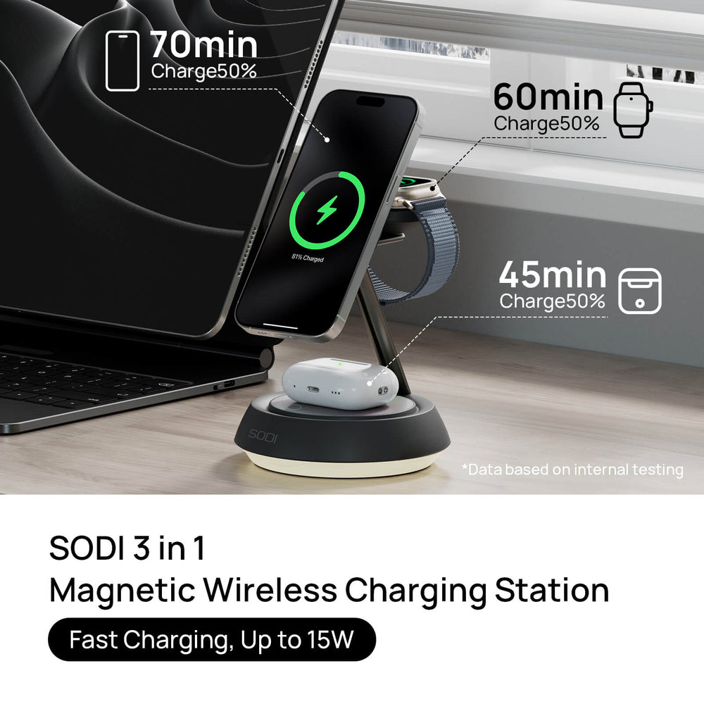 sodi magnetic wireless charger