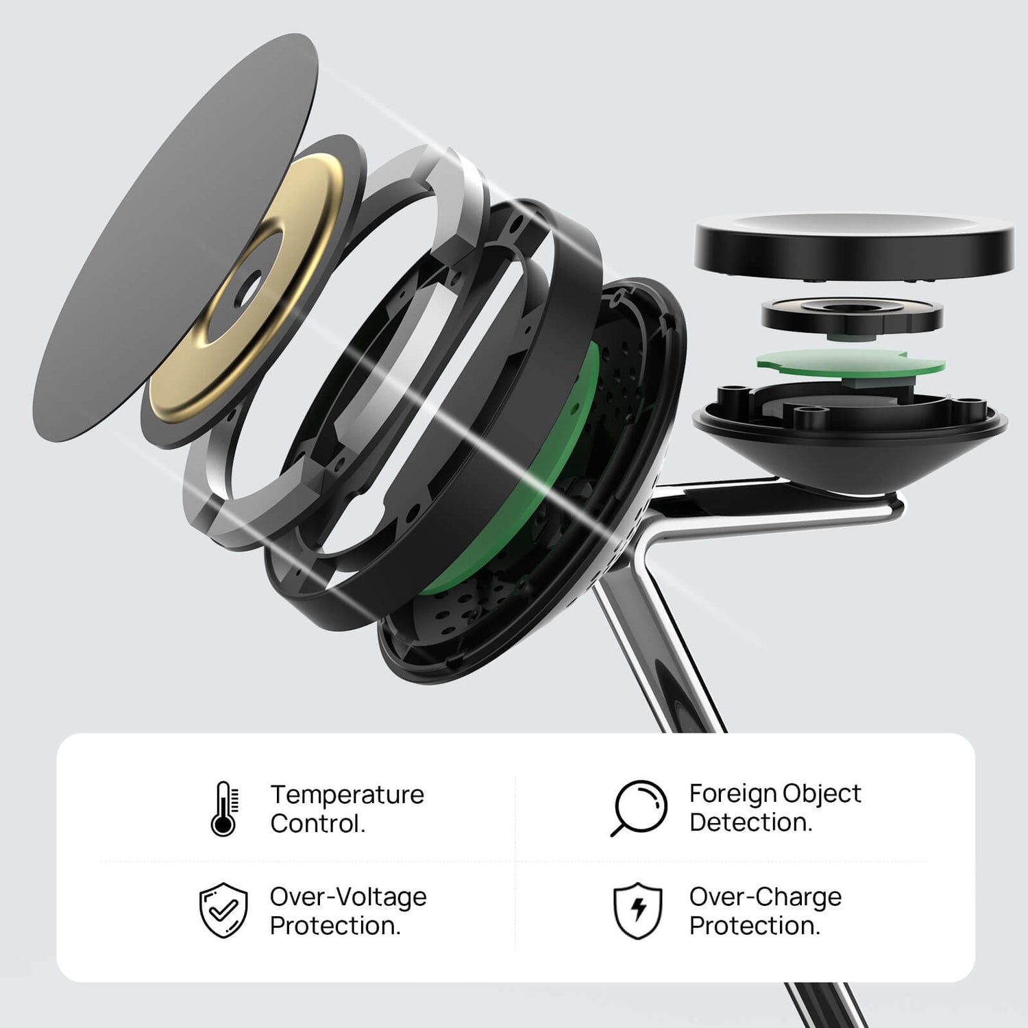 wireless charger​ multi protection system